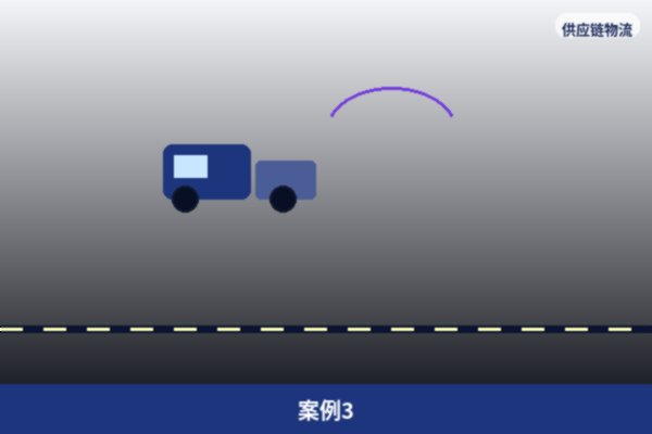 长期合作伙伴